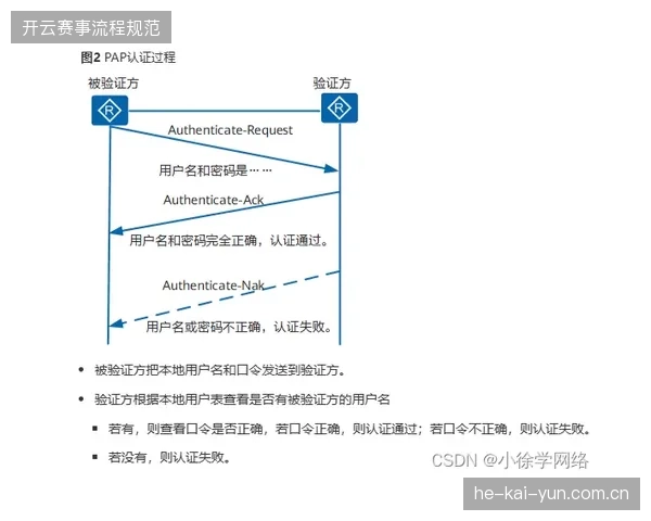 场馆端设备未接入SRT协议导致世界杯直播信号同步链路存在严重信息时差